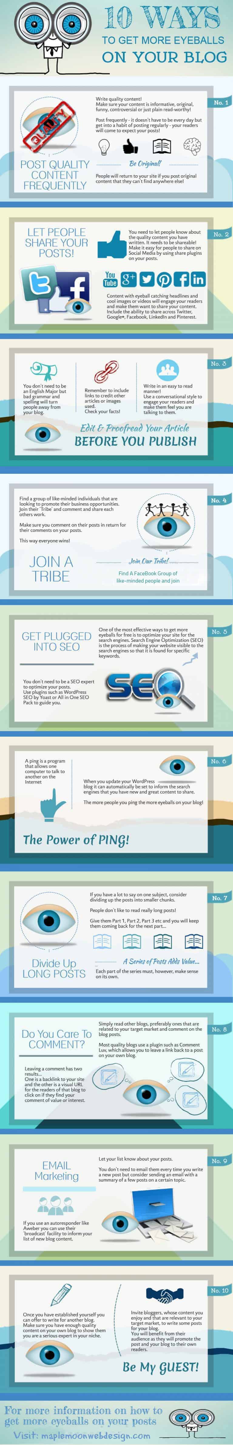 10 Ways to get more eyeballs on your blog